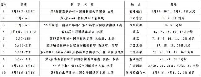 太阳报独家消息称，巴萨准备4000万镑报价格林伍德，并且将给他梅西曾穿的10号球衣。